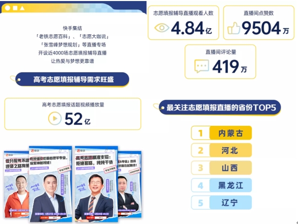 “高考完擠爆理發(fā)店？” 什么是這屆考生“最關(guān)心”的事兒