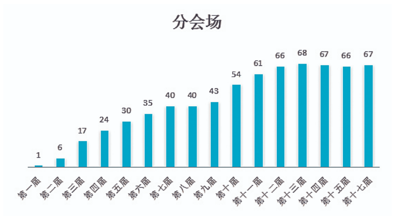 在深圳文博會，看見“為美好生活添彩”的“人民文創(chuàng)”