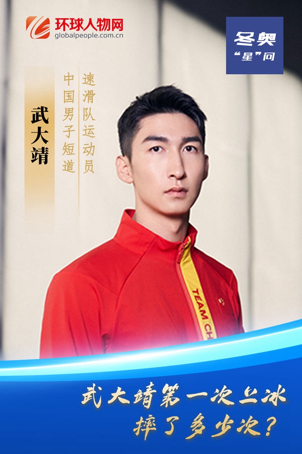 冬奧“星”問(wèn)