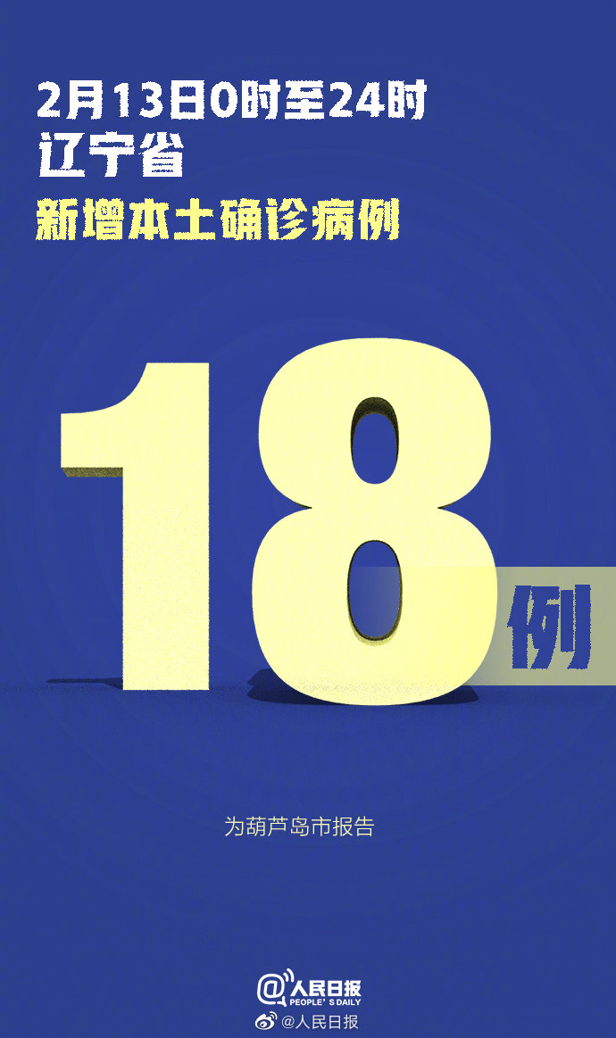 遼寧新增18例本土確診 在葫蘆島