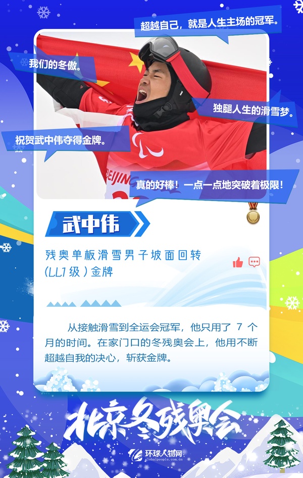 冬殘奧會(huì)收官！奪金運(yùn)動(dòng)員九宮格都放不下了