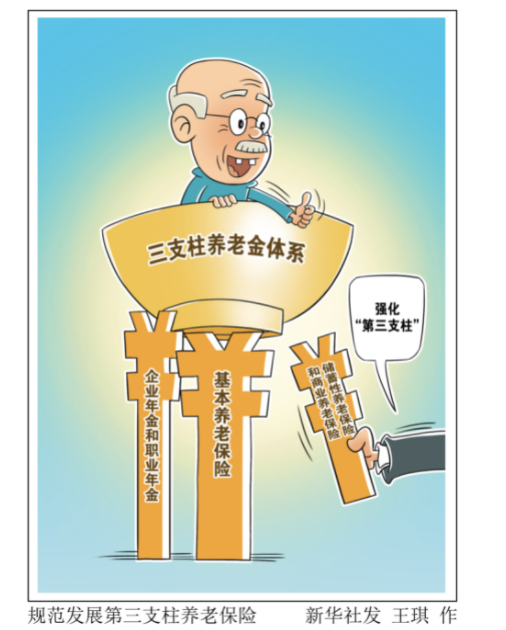關(guān)系你我！今年社保將發(fā)生5大新變化