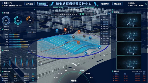 通信行業(yè)建設(shè)者：勵(lì)志打造數(shù)字化雄安