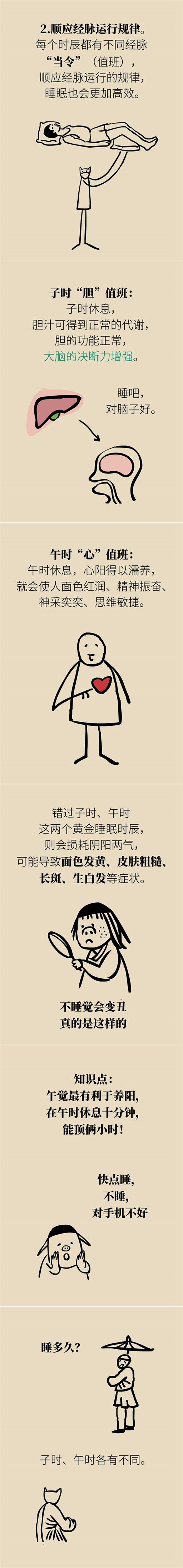 睡覺抓住這兩個“時辰”，10分鐘能頂2小時！