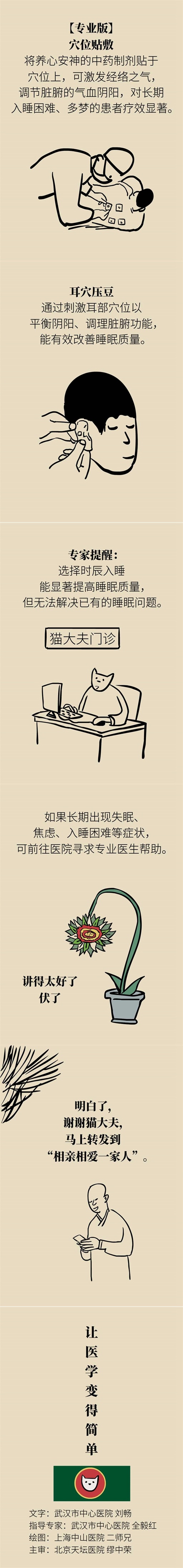 睡覺抓住這兩個“時辰”，10分鐘能頂2小時！