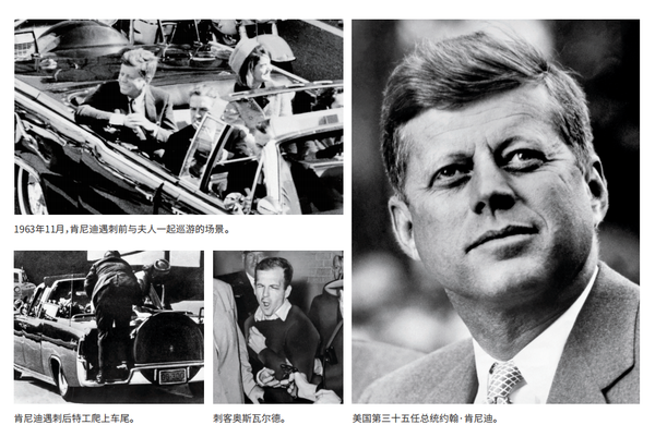 肯尼迪被刺，黑道背后有黑手