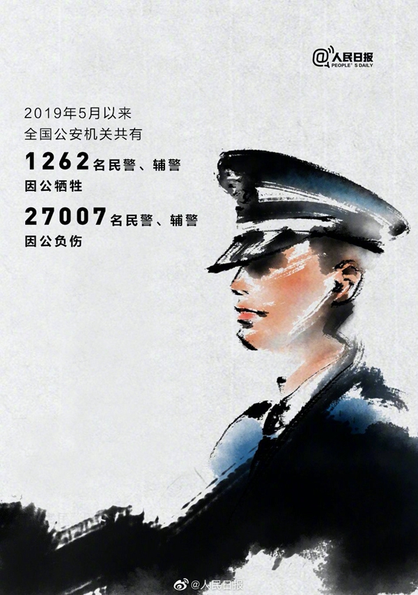 公安部：三年來1262名公安民警輔警因公犧牲