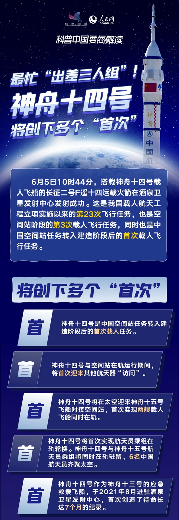 科普圖解 
