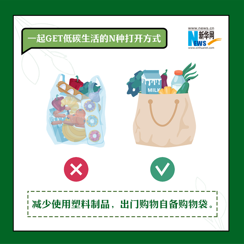 全國低碳日