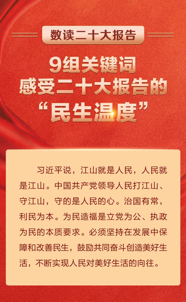 9組關鍵詞，感受二十大報告的“民生溫度”