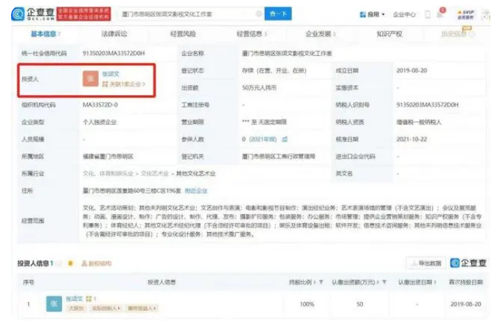 張頌文僅關(guān)聯(lián)一家影視公司