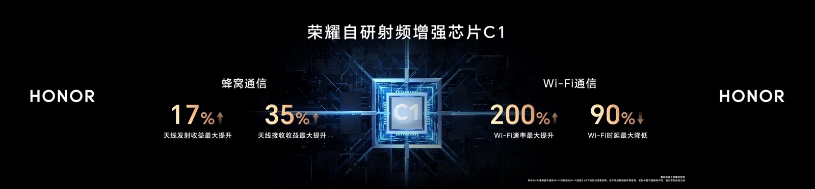 榮耀Magic5系列旗艦新機在國內(nèi)發(fā)布