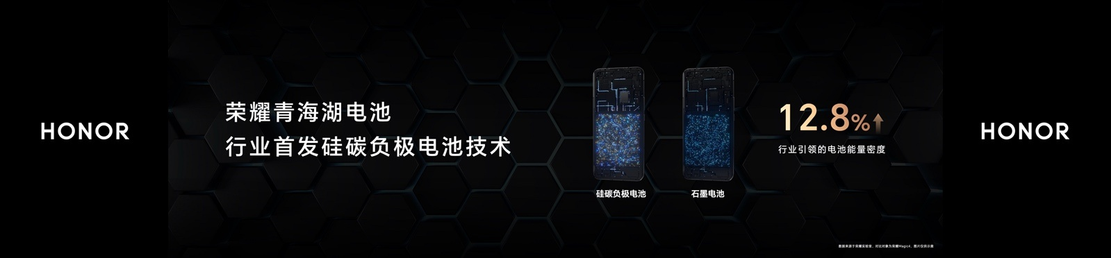 榮耀Magic5系列旗艦新機在國內(nèi)發(fā)布