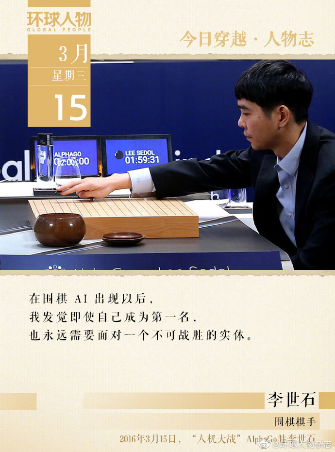 人物志｜李世石