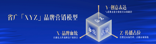 中國(guó)白酒品牌論壇閃耀蓉城