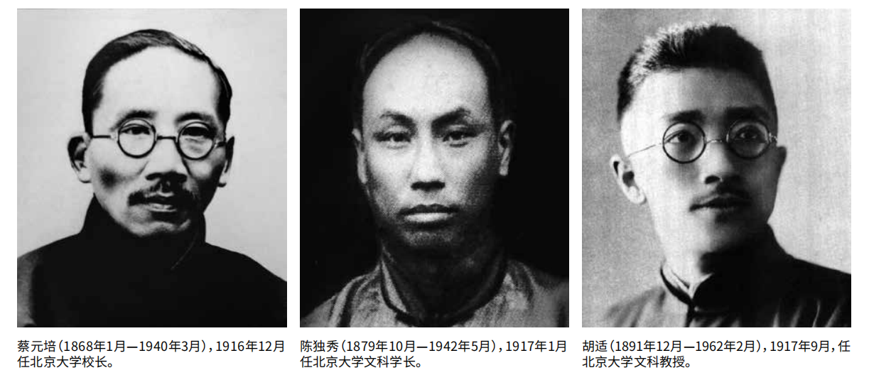 陳獨(dú)秀，網(wǎng)羅天下青年