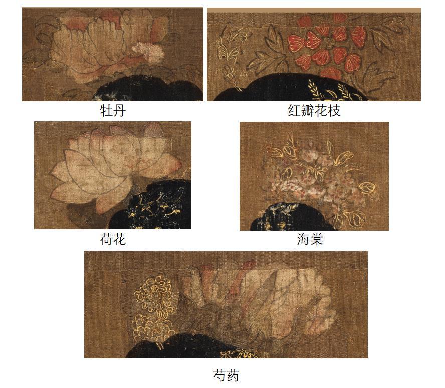 唐朝的時髦女性是如何穿搭的？