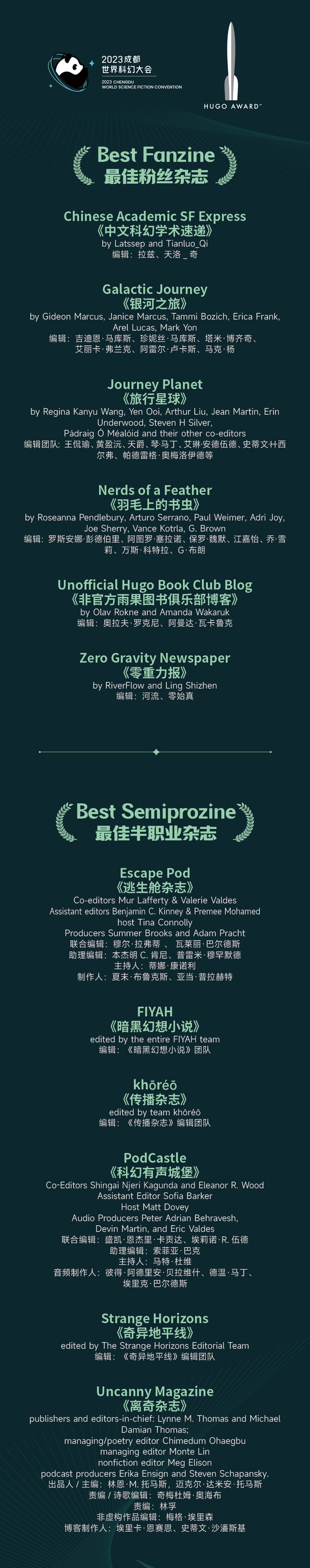 2023雨果獎(jiǎng)、驚奇獎(jiǎng)及北極星獎(jiǎng)入圍名單來啦！