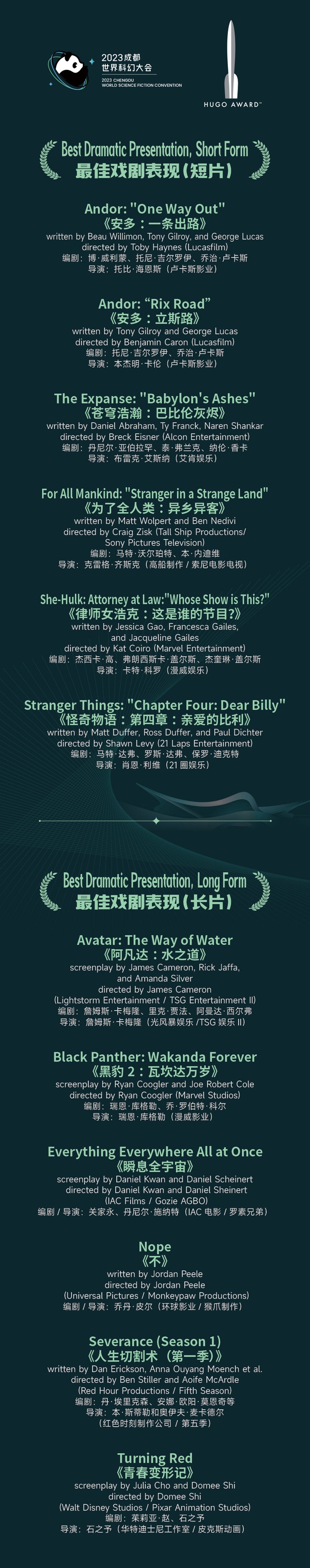 2023雨果獎(jiǎng)、驚奇獎(jiǎng)及北極星獎(jiǎng)入圍名單來啦！