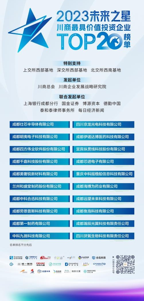 2023未來大會舉行 見證四川科創(chuàng)企業(yè)新未來