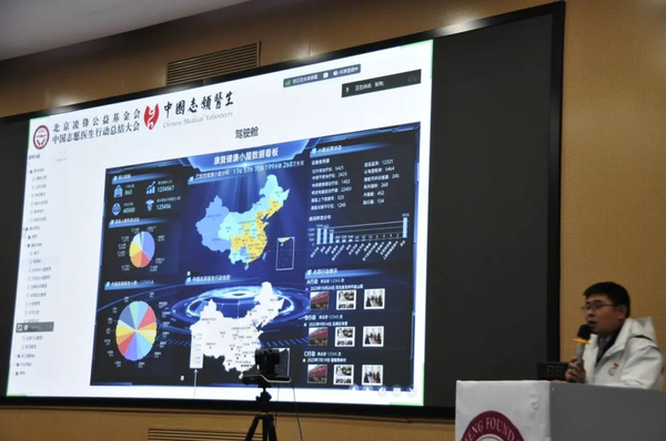 北京凌鋒公益基金會(huì)中國(guó)志愿醫(yī)生行動(dòng)2023年度總結(jié)大會(huì)順利召開(kāi)