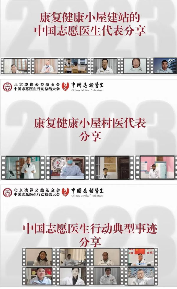 北京凌鋒公益基金會(huì)中國(guó)志愿醫(yī)生行動(dòng)2023年度總結(jié)大會(huì)順利召開(kāi)