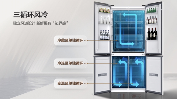 TCL推出雙系統(tǒng)平嵌冰箱，打造“不串味”新體驗(yàn)