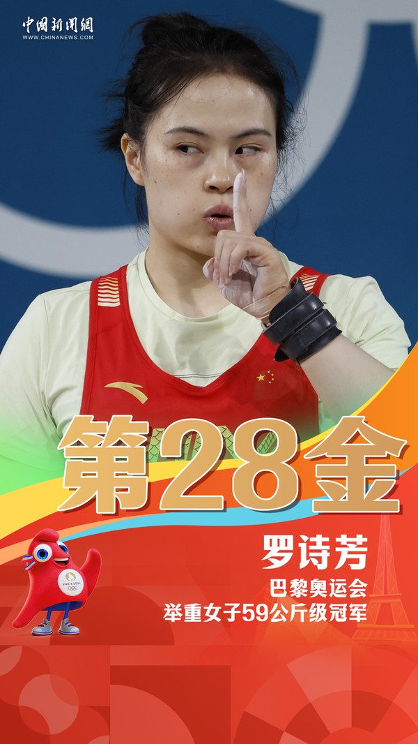 第28金！羅詩芳打破三項奧運會紀錄奪冠