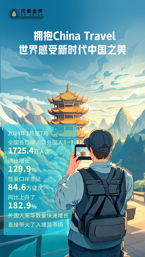 尺素金聲丨擁抱China Travel，世界感受新時代中國之美